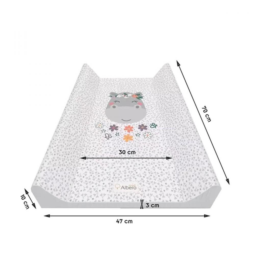 Baignoire bébé thermomètre Blanc Owls 102 cm + Pied - Équipement et  accessoires bébé 0-23 mois - Puériculture - Enfants, jouets et jeux